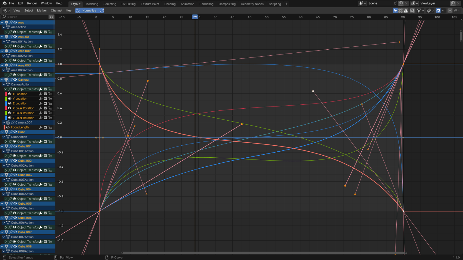 Master The Art Of Product Modelling & Animation In Blender – Seif Hussam